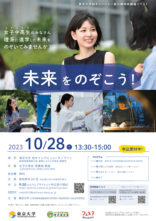 未来をのぞこう！ポスター