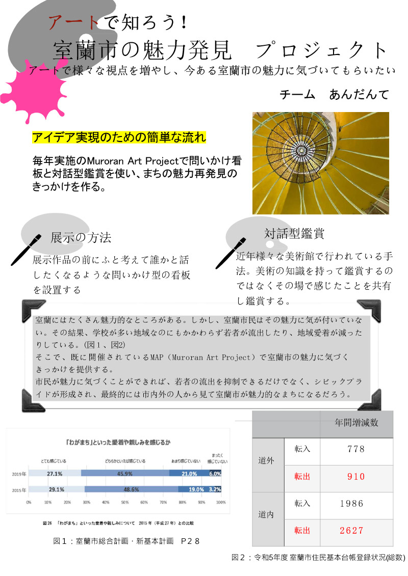 チラシ