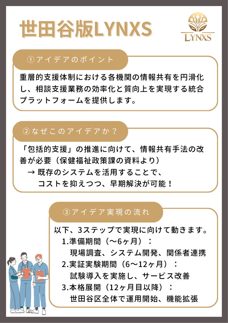 チラシ