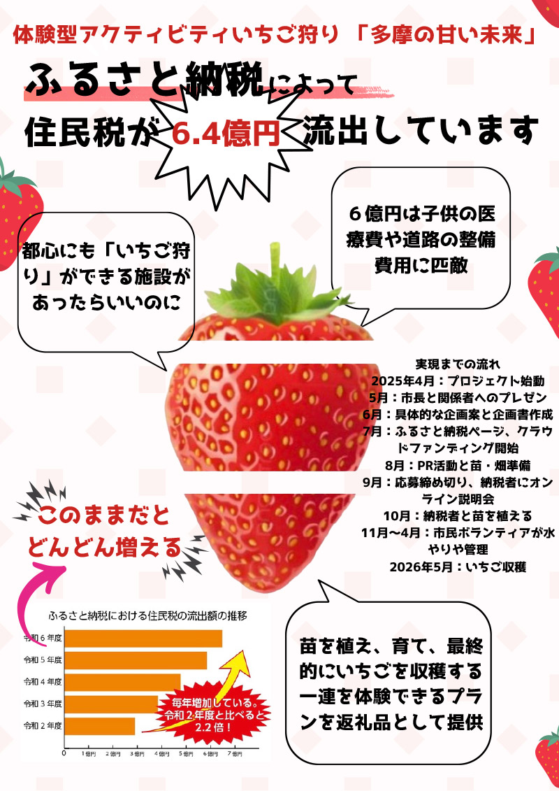 チラシ