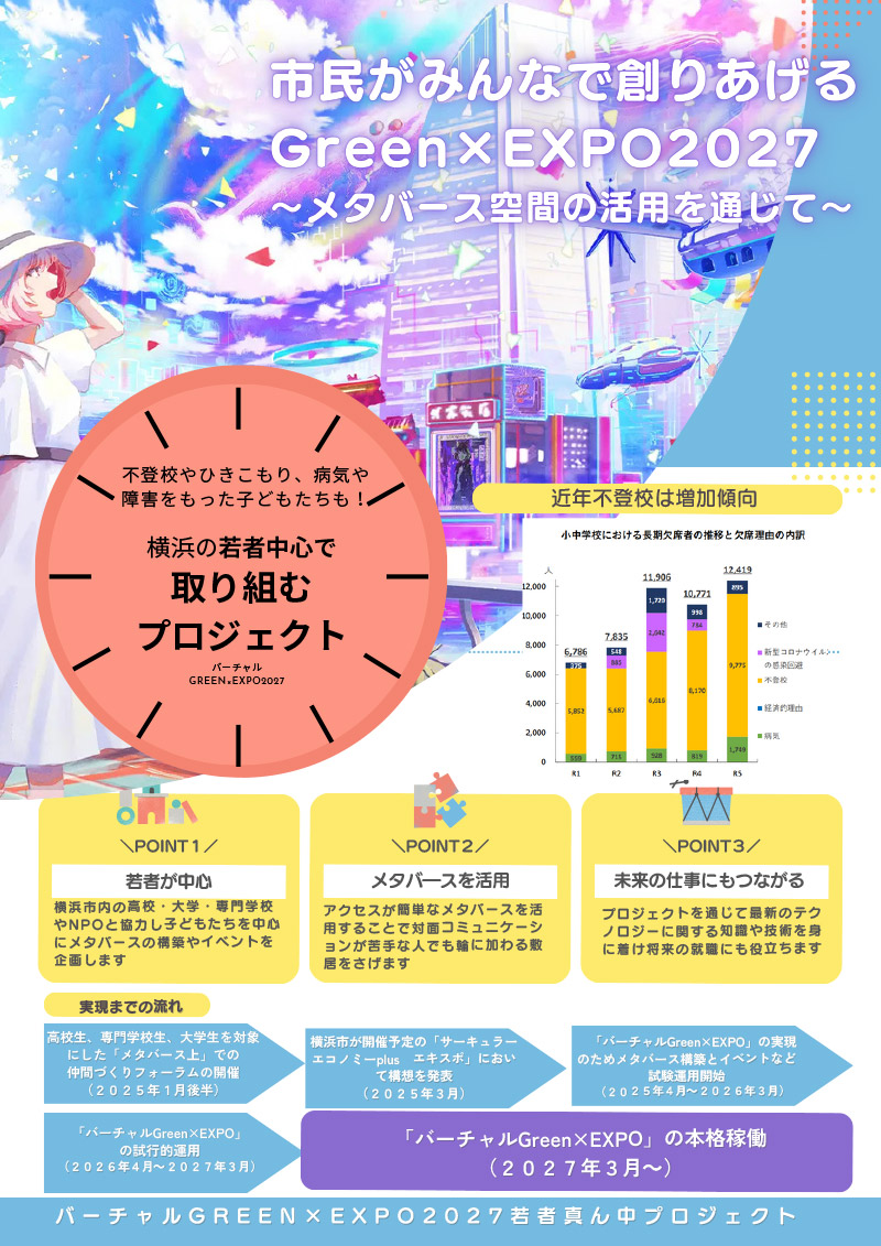 チラシ