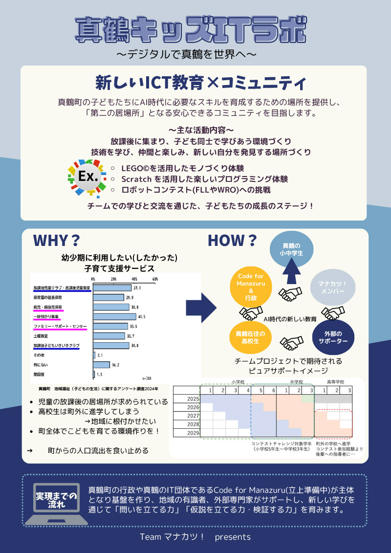 チラシ