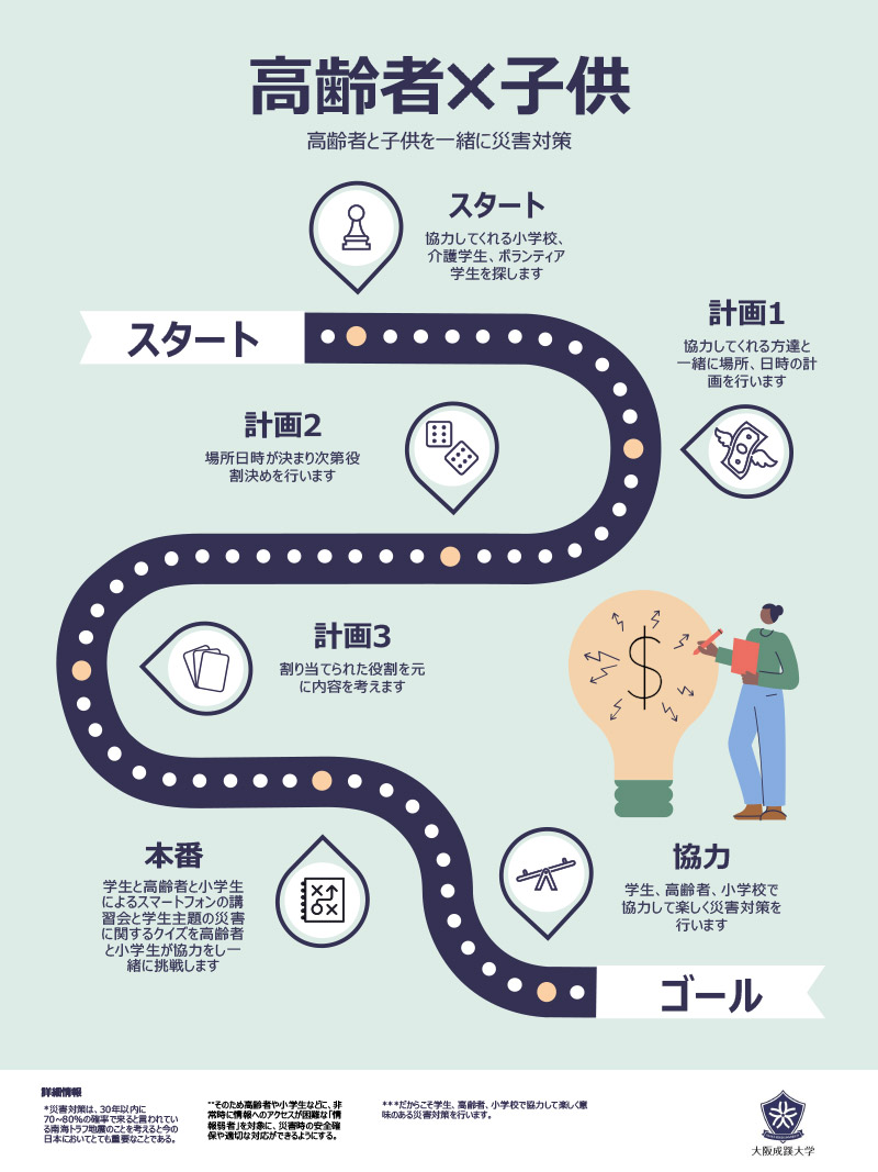 チラシ