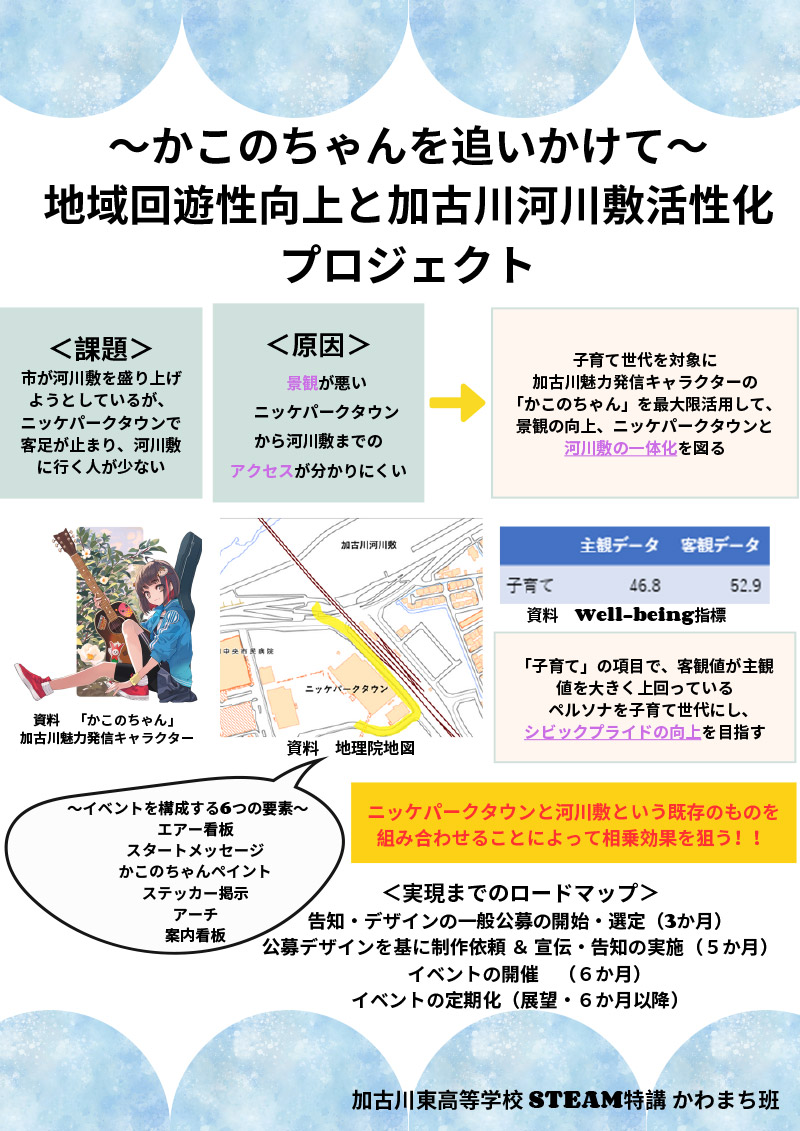 チラシ