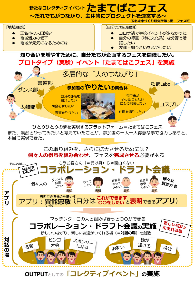チラシ